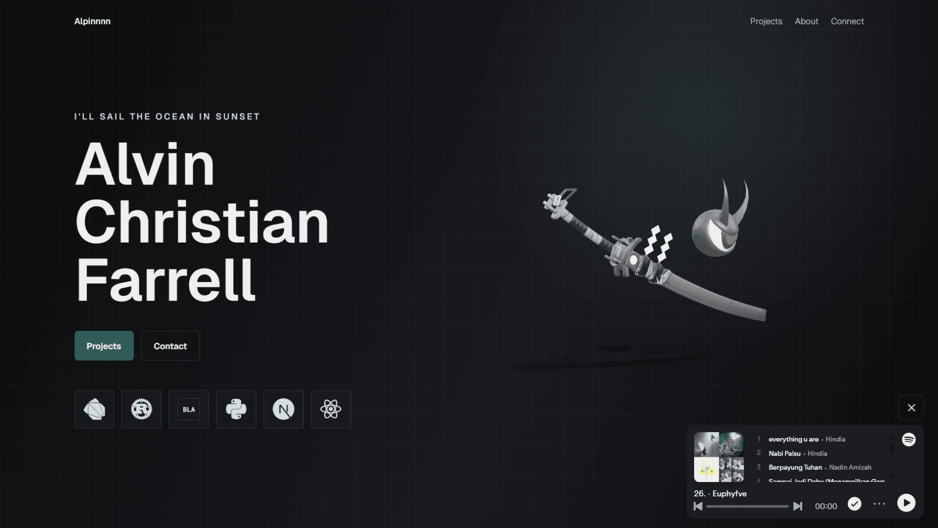 Creator's Portofolio snapshot